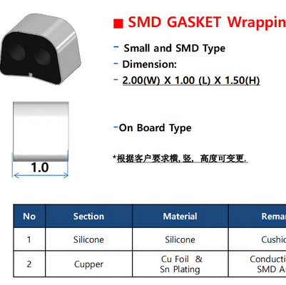 Guarnizione di gomma piana Ring Corrugated del silicone della guarnizione dello SN SMD dell'AU