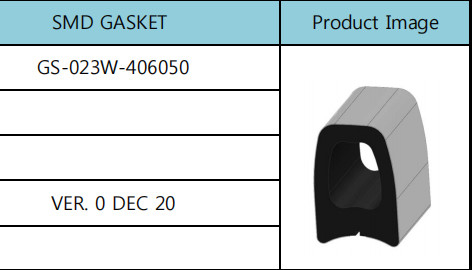 50 - 100 guarnizione di gomma piana della guarnizione 60mm di Fingerstock di ohm