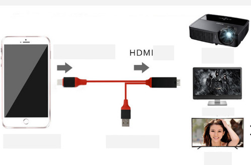 8 cavo dell'assemblaggio cavi 1080p di Pin 2m HDMI audio a Hdmi per l'iPhone 13 13Plus