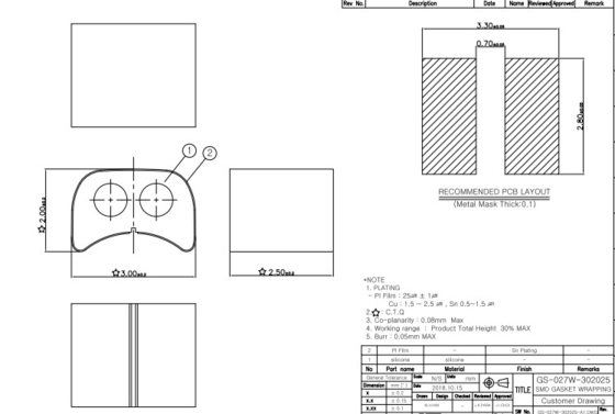 Silicone piano di gomma Ring Type Surface Mount Technology della guarnizione di SMD 25mm