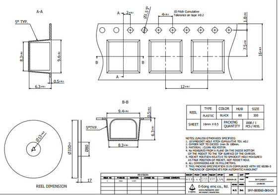 L'Au EMI Foam Gasket 8x6mm Fingerstock ha ondulato per l'automobile